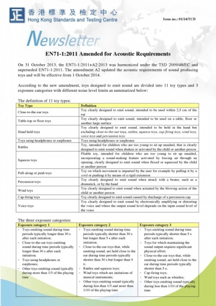 STC, EN71-1:2011 Amended for Acoustic Requirements,