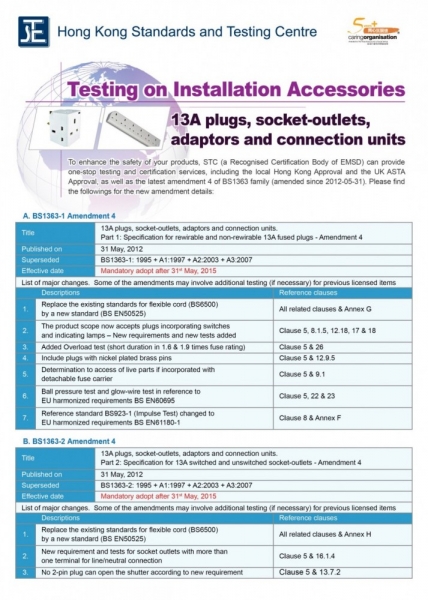 STC, Testing on Installation Accessories,