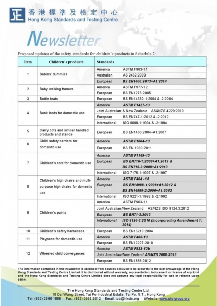 STC, Proposed Update of the Hong Kong Standards for Toys and Children's Products,