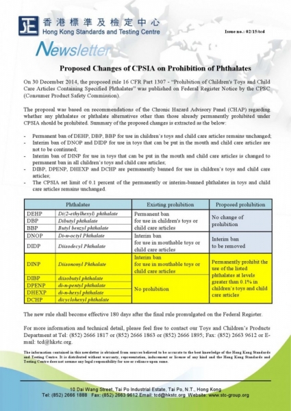 STC, Proposed Changes of CPSIA on Prohibition of Phthalates,
