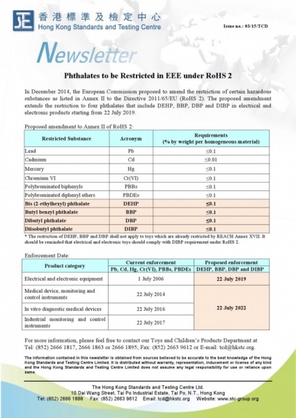 STC, Phthalates to be Restricted in EEE under RoHS 2,