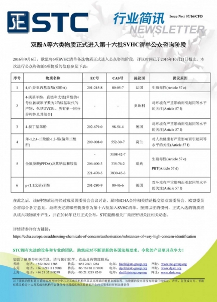 STC, 双酚A等六类物质正式进入第十六批SVHC清单公众咨询阶段,