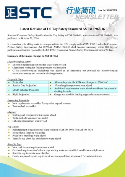 STC, Latest Revision of US Toy Safety Standard ASTM F963-16,
