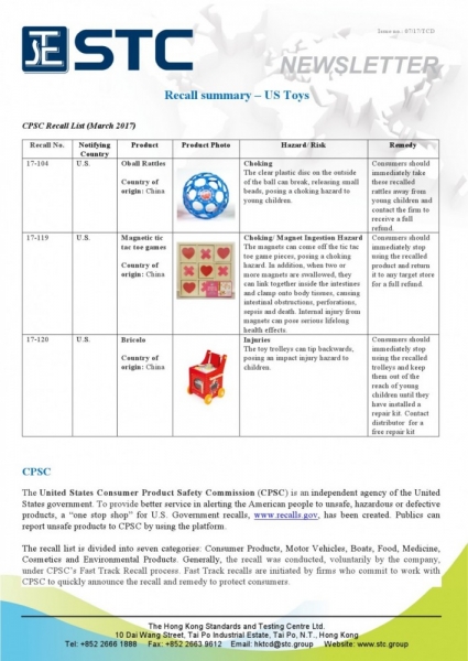 STC, Recall Summary – Toys in Europe and the US (March 2017),