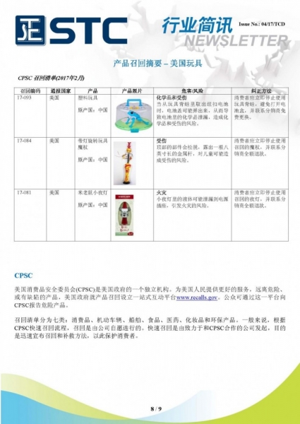 STC, 欧洲 & 美国玩具召回摘要 - 2017年2月,