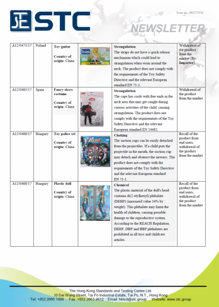 STC, Recall Summary – Toys in Europe and the US (Apr 2017),