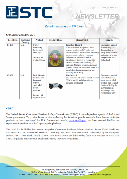 STC, Recall Summary – Toys in Europe and the US (Apr 2017),