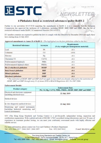 STC, 4 Phthalates listed as restricted substances under RoHS 2, DEHP, BBP, DBP, DIBP, Commission Directive 2011/65/EU,