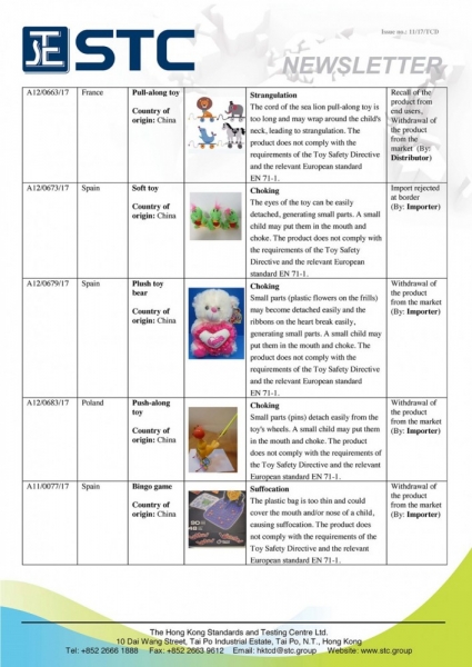 STC, Recall Summary – Toys in Europe and the US (May 2017),