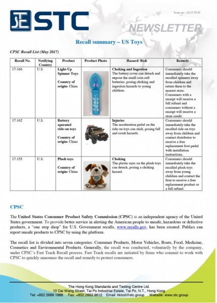 STC, Recall Summary – Toys in Europe and the US (May 2017),