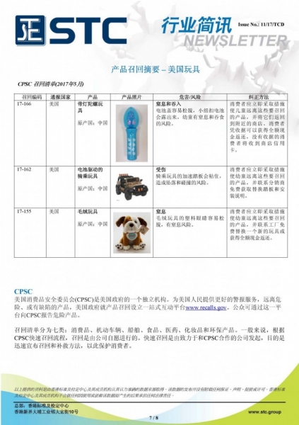 STC, 欧洲 & 美国玩具召回摘要 - 2017年5月,