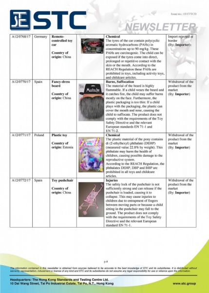 STC, Recall Summary – Toys in Europe and the US (Jun 2017),