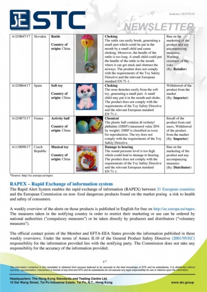 STC, Recall Summary – Toys in Europe and the US (Jun 2017),