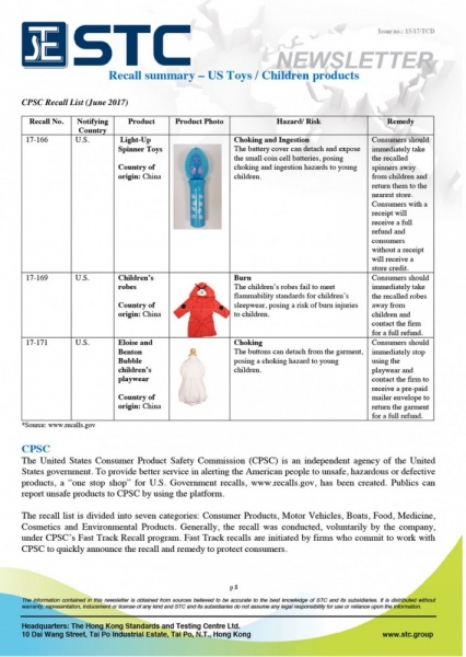 STC, Recall Summary – Toys in Europe and the US (Jun 2017),