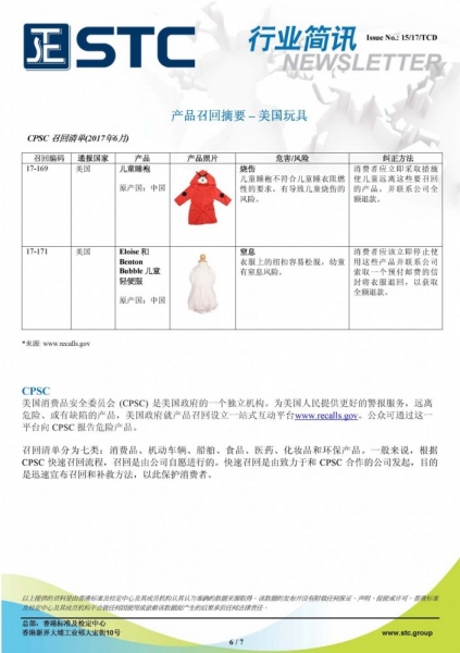 STC, 欧洲 & 美国玩具召回摘要 - 2017年6月,