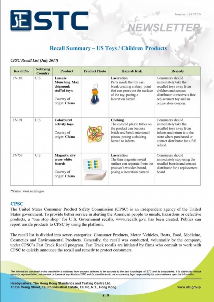 STC, Recall Summary – Toys in Europe and the US (Jul 2017),