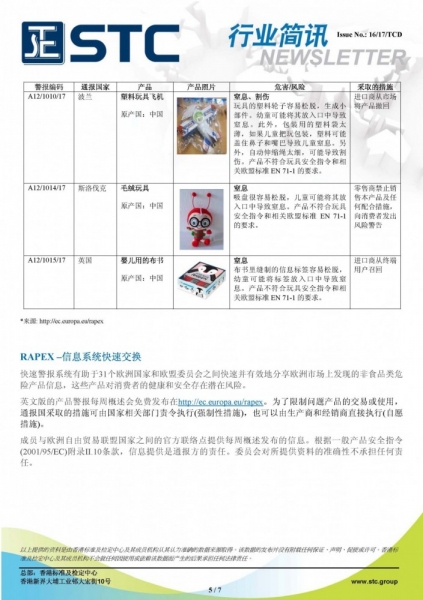 STC, 欧洲 & 美国玩具召回摘要 - 2017年7月,