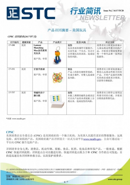 STC, 欧洲 & 美国玩具召回摘要 - 2017年7月,