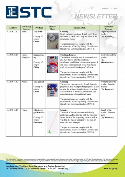 STC, Recall Summary – Toys in Europe and the US (Aug 2017),