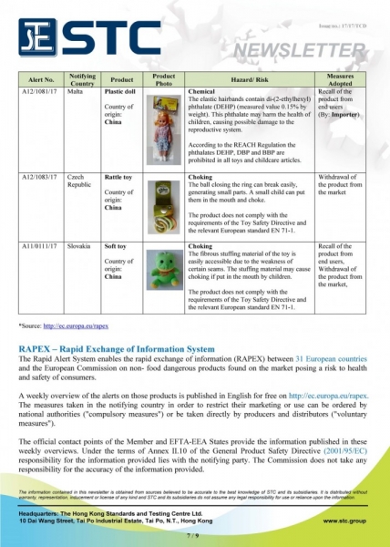 STC, Recall Summary – Toys in Europe and the US (Aug 2017),