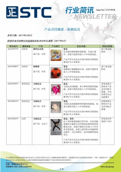 STC, 欧洲 & 美国玩具召回摘要 - 2017年8月,