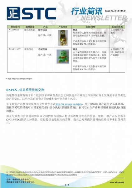 STC, 欧洲 & 美国玩具召回摘要 - 2017年8月,