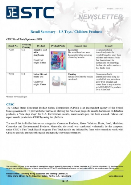 STC, Recall Summary – Toys in Europe and the US (Sep 2017),