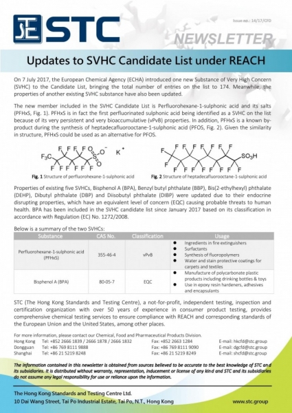 STC, Updates to SVHC Candidate List under REACH,