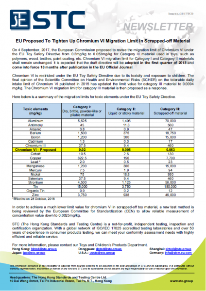 STC, EU Proposed To Tighten Up Chromium VI Migration Limit In Scrapped-off Toy Material, European Commission, Chromium VI, European Committee for Standardization, CEN,