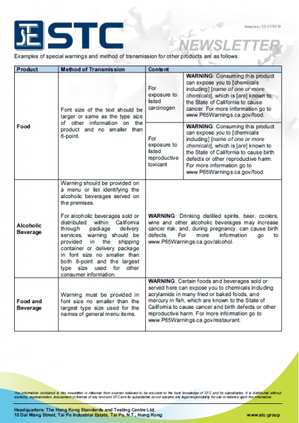 STC, California To Implement New Warning Regulations For Prop 65, OEHHA,