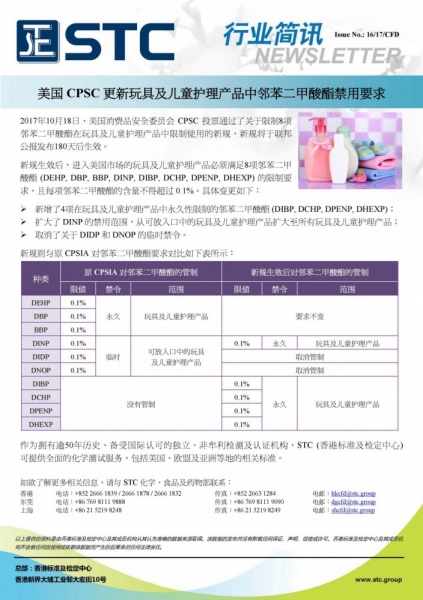 STC, 美国 CPSC 更新玩具及儿童护理产品中邻苯二甲酸酯禁用要求, CPSC, DEHP, DBP, BBP, DINP, DIBP, DCHP, DPENP, DHEXP,