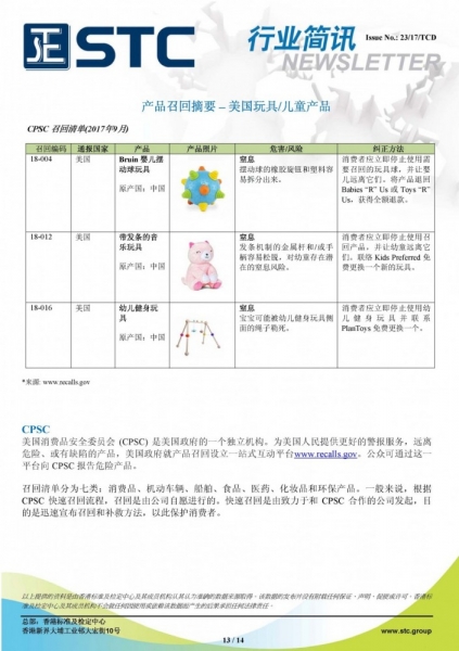 STC, 欧洲 & 美国玩具召回摘要 - 2017年10月,