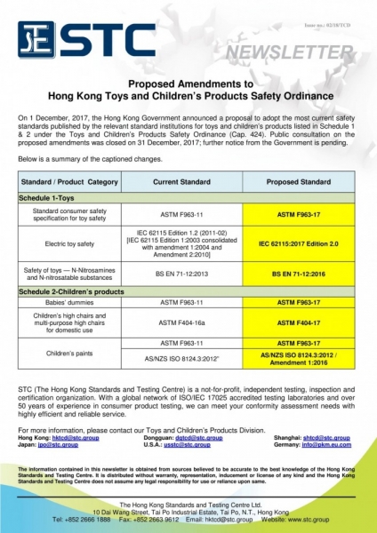 STC, Proposed Amendments to Hong Kong Toys and Children’s Products Safety Ordinance,