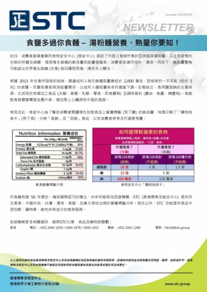 STC, 食鹽多過你食麵 – 湯粉麵營養、熱量你要知！,