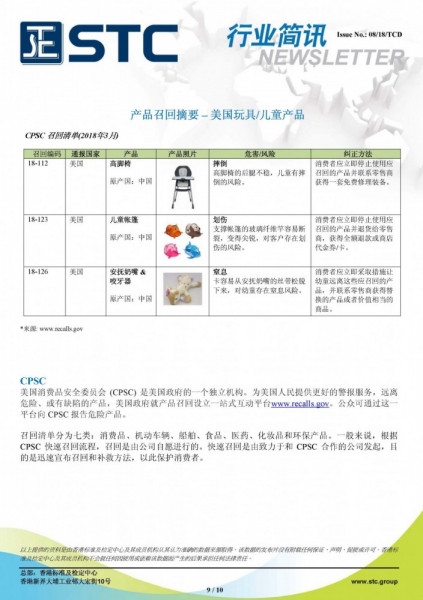 STC, 欧洲 & 美国玩具召回摘要 - 2018年3月,