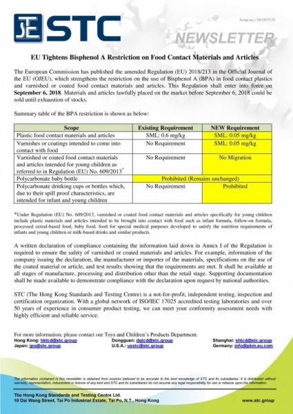 STC, EU Tightens Bisphenol A Restriction on Food Contact Materials and Articles, amended Regulation (EU) 2018/213, European Commission,