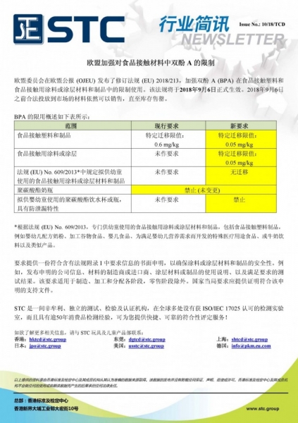 STC, 欧盟加强对食品接触材料中双酚 A 的限制,