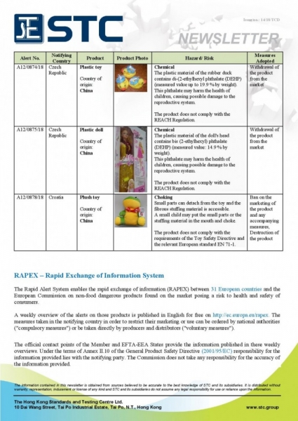 STC, Recall Summary – Toys in Europe (Jun 2018),