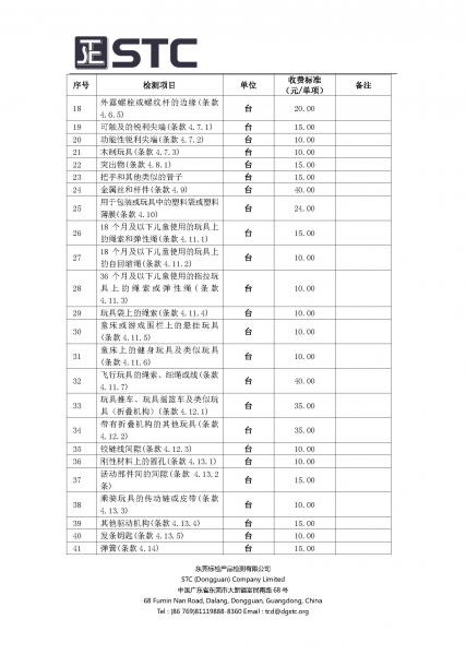 STC玩具产品强制性产品认证检测收费标准