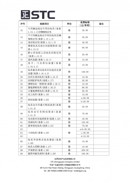 STC玩具产品强制性产品认证检测收费标准