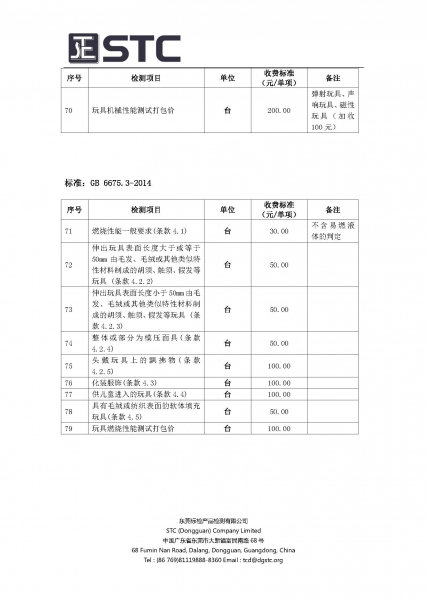 STC玩具产品强制性产品认证检测收费标准