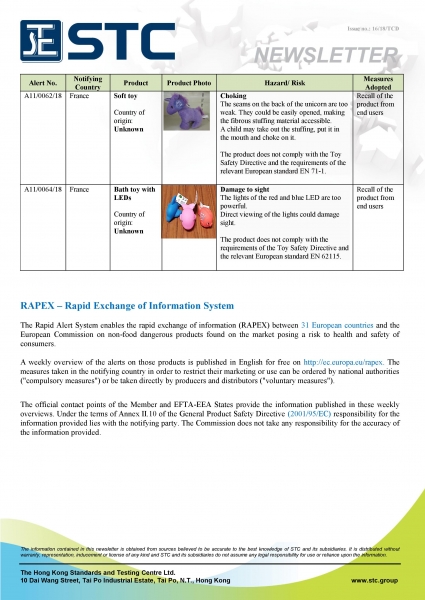 STC, Recall Summary – Toys in Europe and the US (Jul 2018),