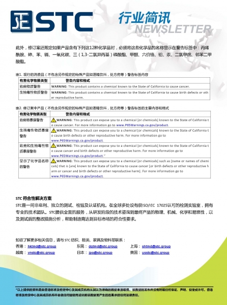 STC, 美国加州65警告标识新规已生效，企业该如何应对？,