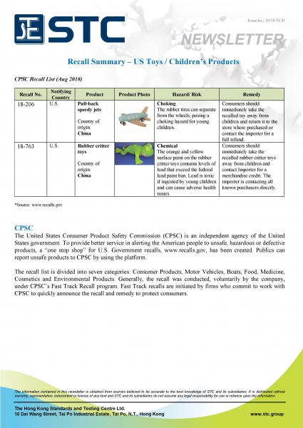 STC, Recall Summary – Toys in Europe and the US (Aug 2018),