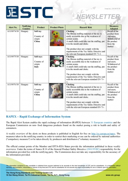 STC, Recall Summary – Toys in Europe and the US (Sep 2018),