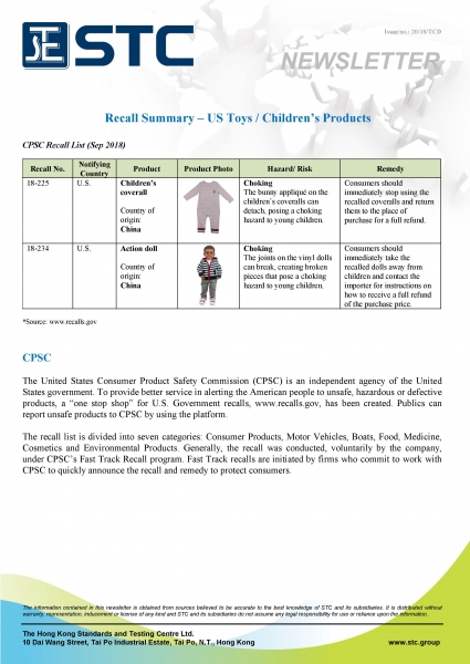 STC, Recall Summary – Toys in Europe and the US (Sep 2018),