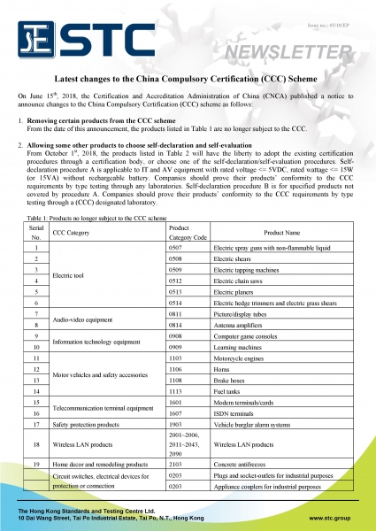 STC, Latest changes to the China Compulsory Certification (CCC) Scheme,