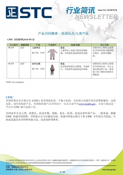 STC, 欧洲 & 美国玩具召回摘要 - 2018年9月,