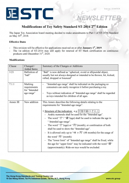 STC, Modifications of Toy Safety Standard ST-2016 2nd Edition,