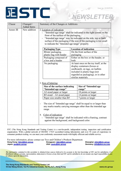 STC, Modifications of Toy Safety Standard ST-2016 2nd Edition,